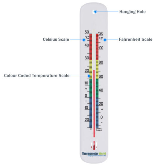 215mm Room Temperature Thermometer - Thermometer World